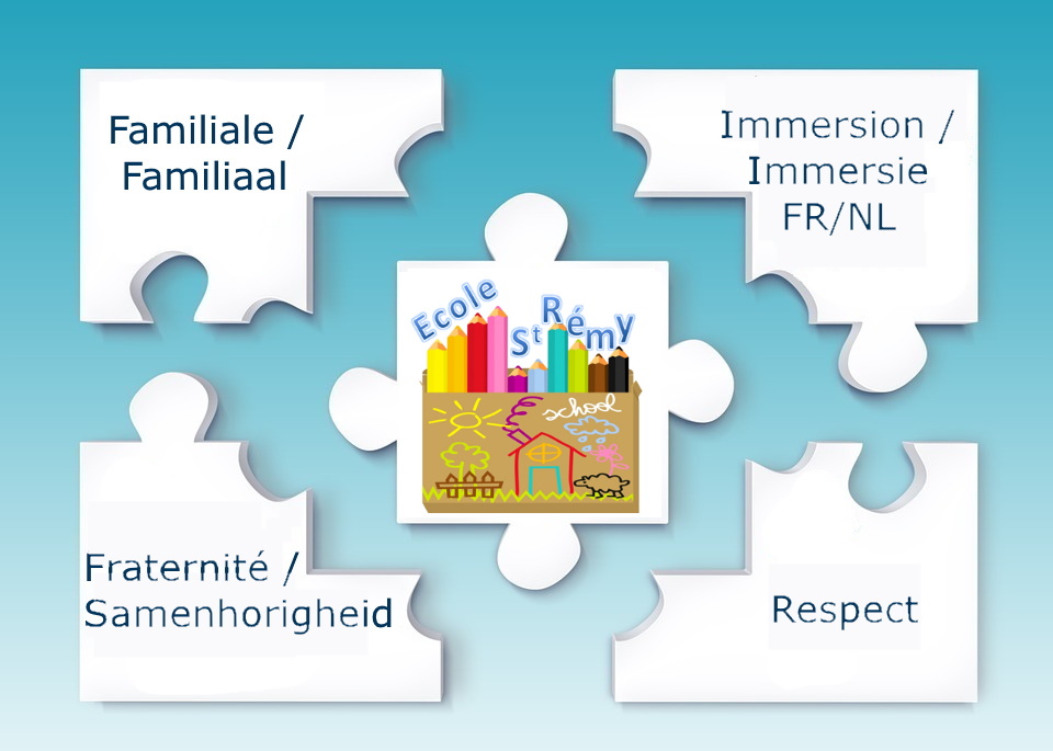 puzzel